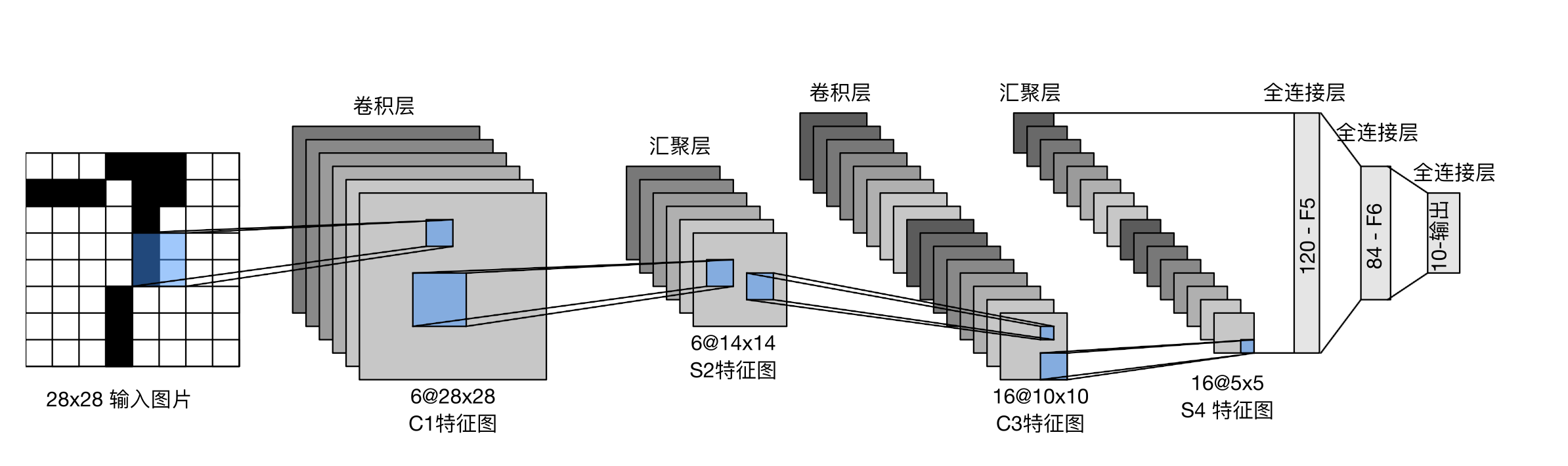 截屏2023-08-14 14.30.43